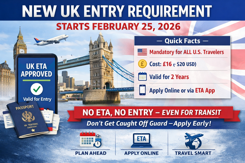 Informational graphic announcing “New UK Entry Requirement” starting February 25, 2026, with a UK ETA-approved phone screen, UK landmarks, and quick facts: mandatory for all U.S. travelers, cost £16 (~$20 USD), valid for 2 years, apply online or via ETA app; banner reads “No ETA, No Entry — Even for Transit.”