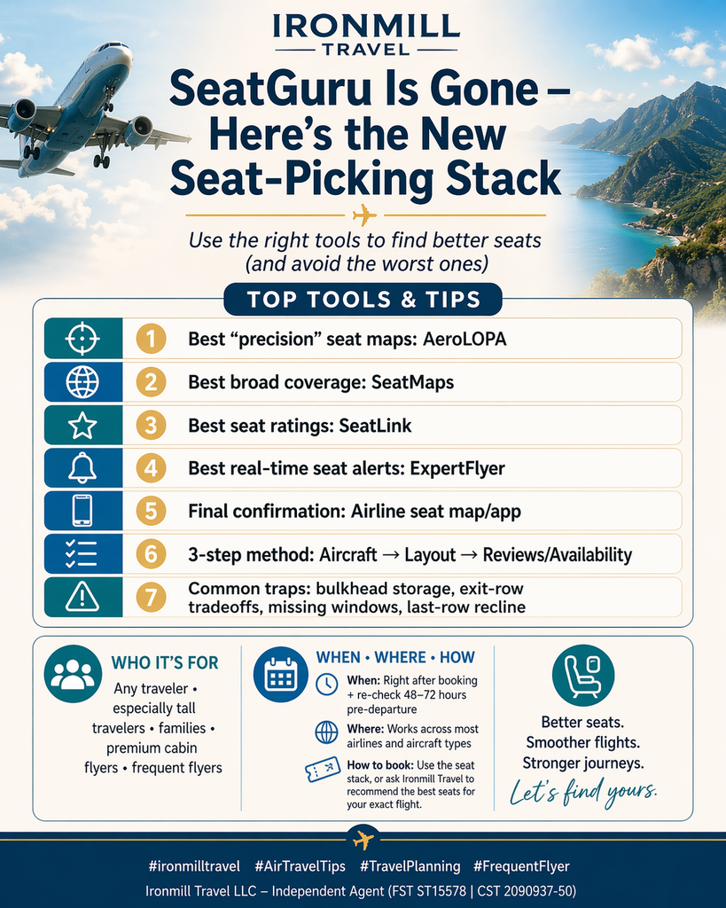 Infographic listing SeatGuru alternatives for choosing airplane seats, featuring AeroLOPA, SeatMaps, SeatLink, ExpertFlyer, and airline seat maps, plus a simple three-step method to confirm aircraft type, layout, and real-world seat comfort.