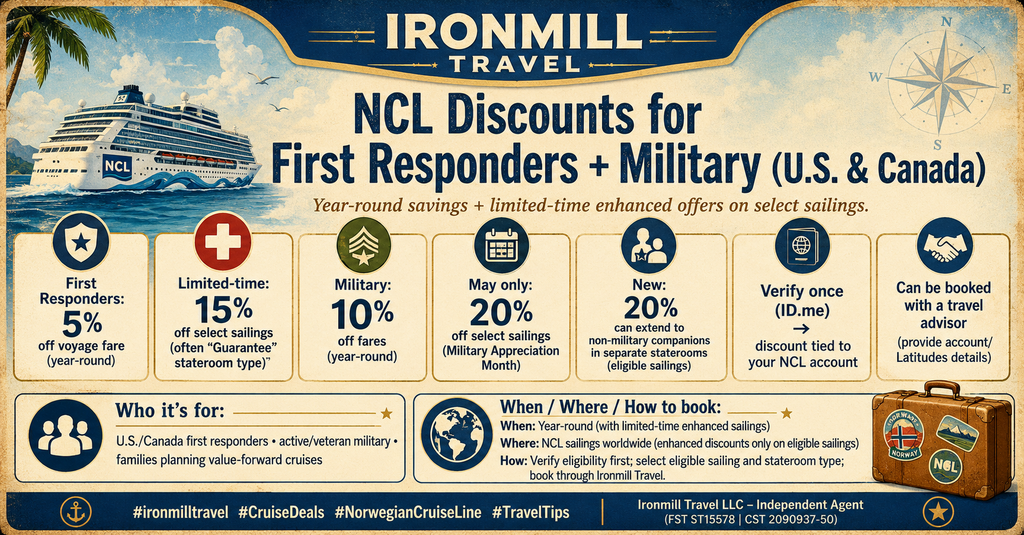 Infographic summarizing Norwegian Cruise Line discounts for U.S. and Canada first responders and military travelers, including 5% off year-round for first responders, 15% off select sailings for a limited time, 10% off year-round for military, and 20% off select sailings during May with an option to extend the discount to companions on eligible sailings.