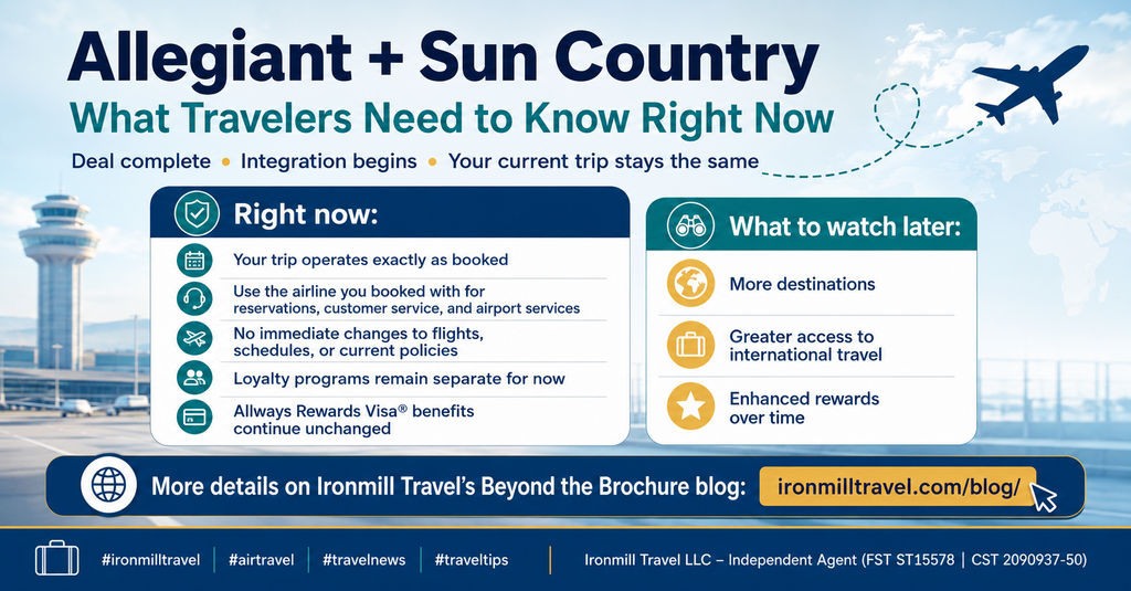 Infographic summarizing Allegiant and Sun Country integration FAQs: trips remain as booked, manage reservations with the booked airline, no cross-airline booking yet, no immediate schedule changes, loyalty programs remain separate, and Allways Rewards Visa benefits continue unchanged.