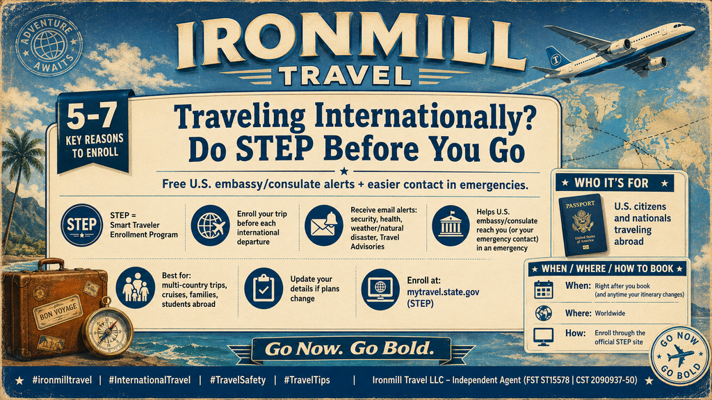 Graphic encouraging international travelers to enroll in STEP (Smart Traveler Enrollment Program) to receive U.S. embassy/consulate safety, security, health, and weather alerts while abroad and improve emergency contact support.